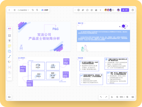 宝洁公司波士顿矩阵