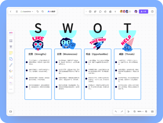 个人职业发展swot分析