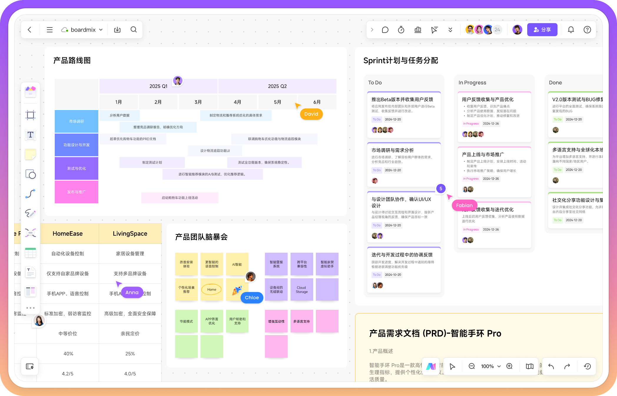 产品经理协作工具