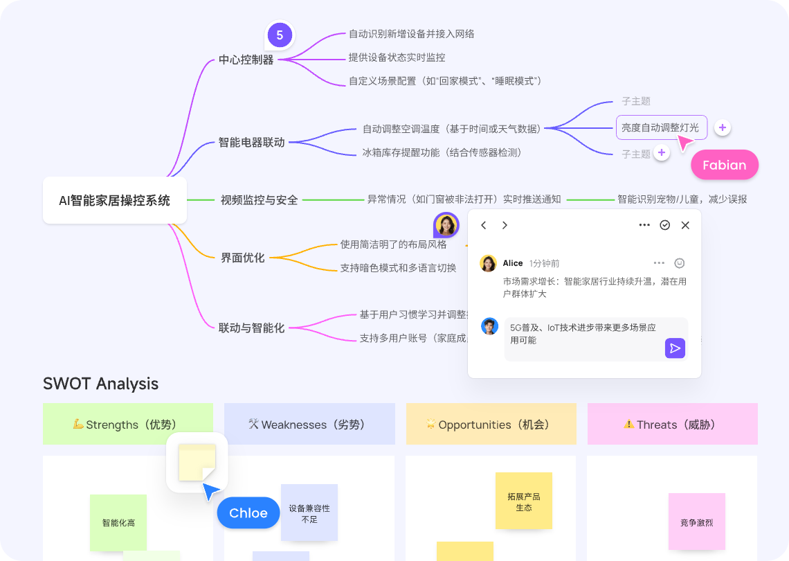 用户需求整合与优先级决策