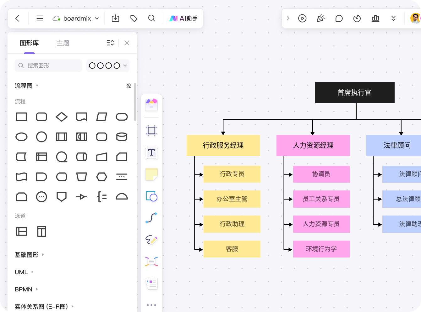 灵活定制架构图，资源丰富